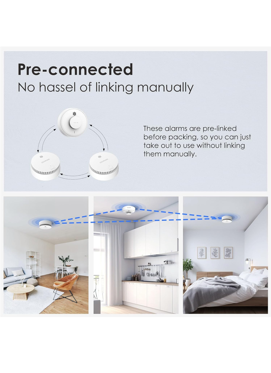 1) 2x Smoke Alarm & 1x Heat Alarm, 10-Year sealed Battery Life,Compliant with Scotland & England Law (2 Smoke + 1 Heat)