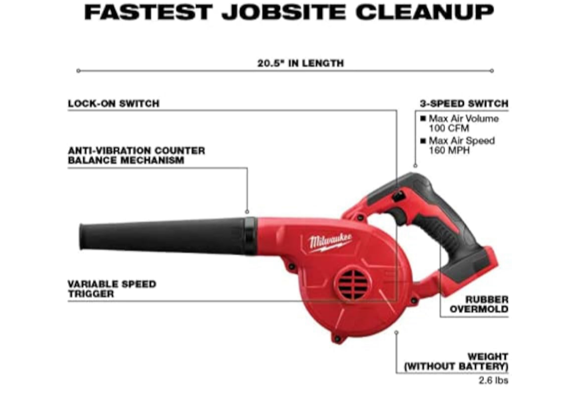 1) New Milwaukee 0884-20 M18 18 Volt Cordless Compact Yard Leaf Blower Sale, Red Body only