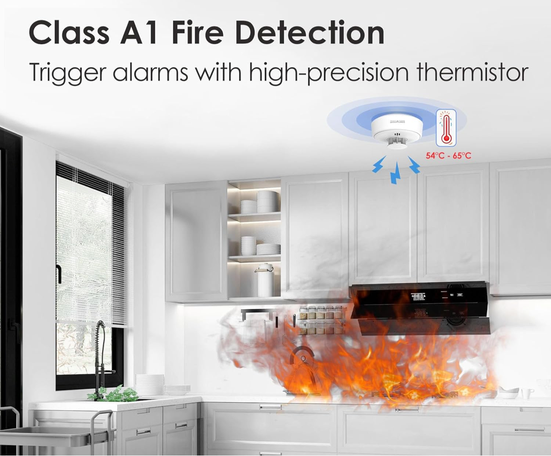 1) 2x Smoke Alarm & 1x Heat Alarm, 10-Year sealed Battery Life,Compliant with Scotland & England Law (2 Smoke + 1 Heat)