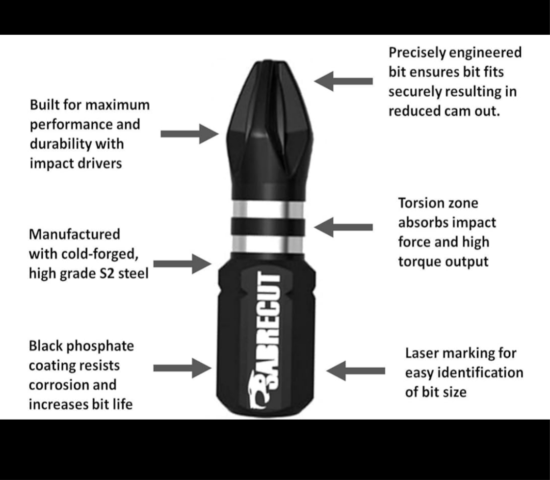 004) 5x SabreCut SCPB25_20 25mm PZ2 Impact Screwdriver Driver Bits