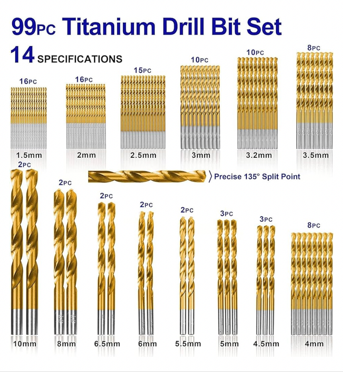 HURRICANE Metric 99pc Titanium Twist Drill Bit Set, 135° Tip High Speed Steel Jobber Drill Bits Kit for Wood/Cast Iron/Aluminum Alloy/Plastic/Fiberglass, with Storage Case, Size from 1.5mm to 10mm