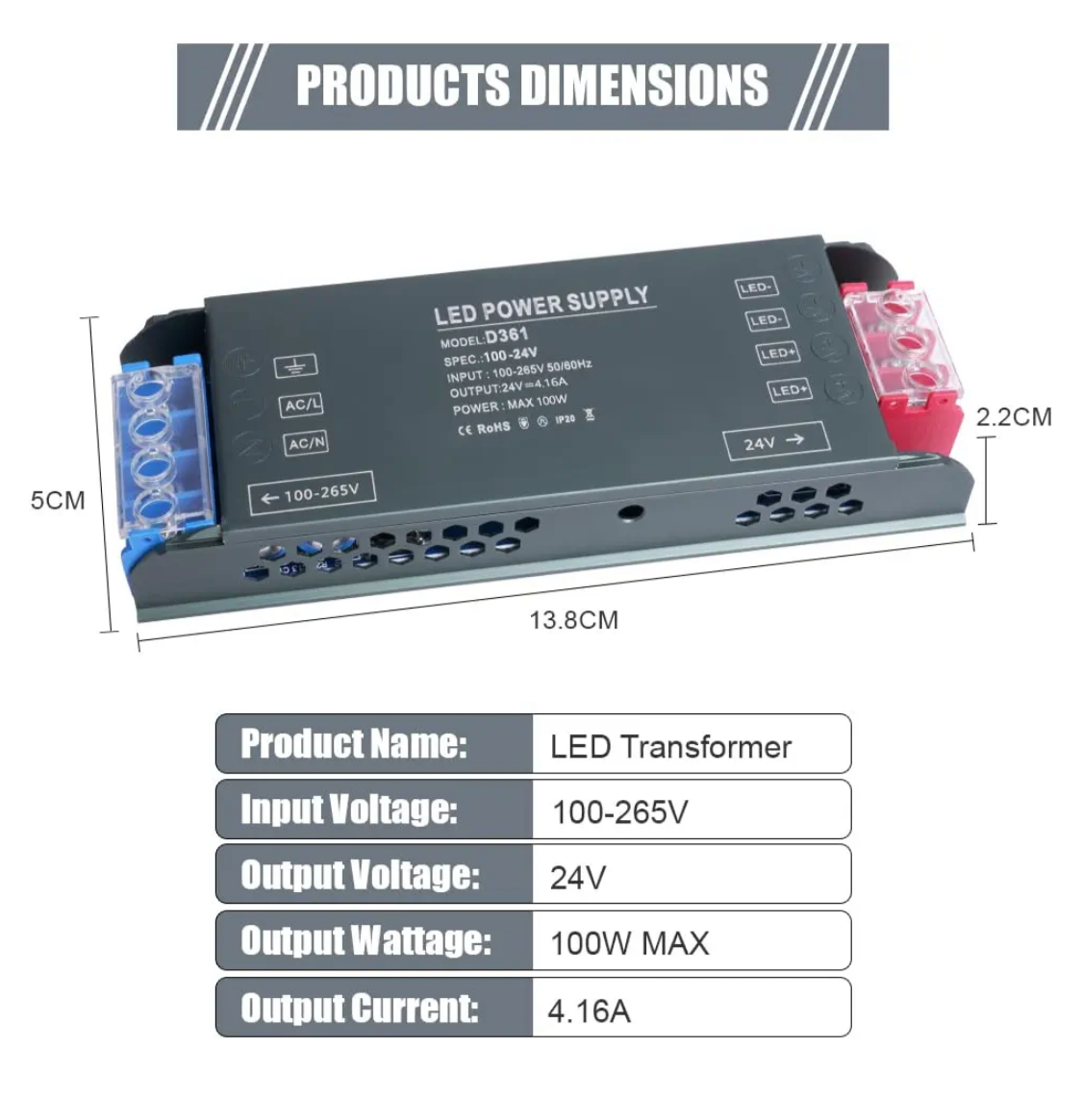 0) Best Seller - 100watt 24v LED Driver - Compact Ultra-Thin Constant Voltage Low Voltage