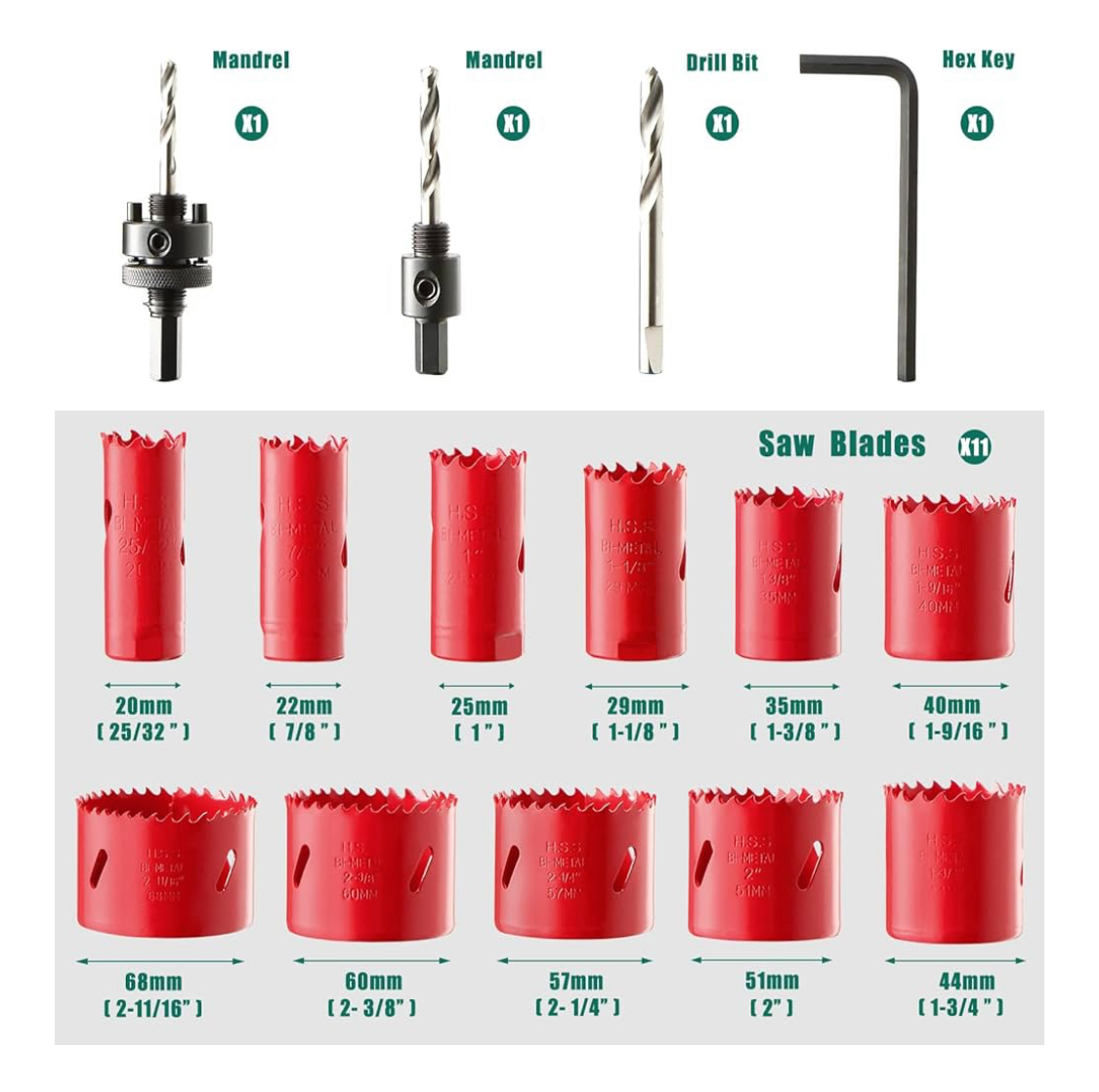 HYCHIKA Bi-Metal Hole Saw, 17 PCS Hole Saw Set 19mm-68mm, Cutting Depth: 40mm, Perfect for Drilling Soft Metal, Wood, PVC Board and Plastic