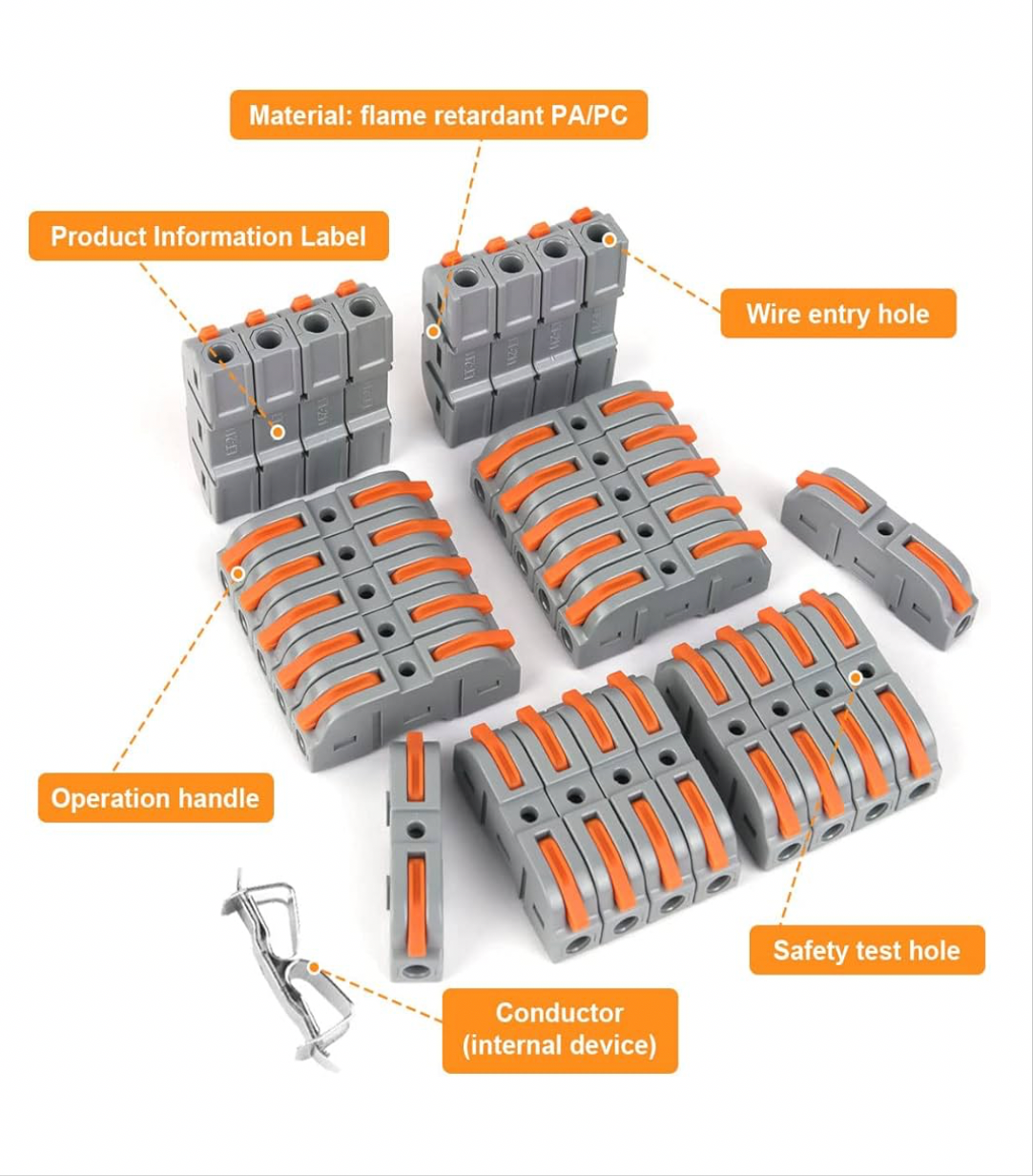 3) 40x In-line Connectors 32amp