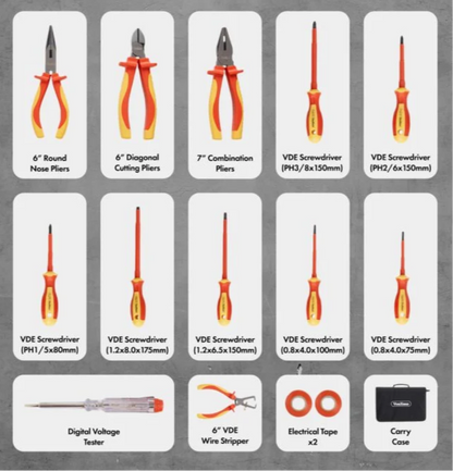 VDE Insulated Tool Set 1000V
