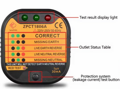 03) Plug in socket with RCD trip button