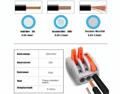 1) 100pcs Assorted Wire Connectors - Lever Connectors